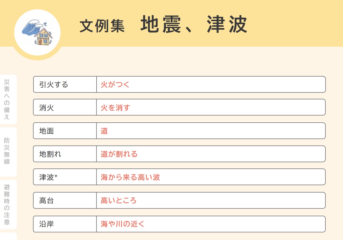 やさしい日本語